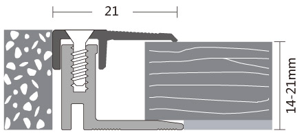 Aluminium DPS System edge profile edge banding dps 542